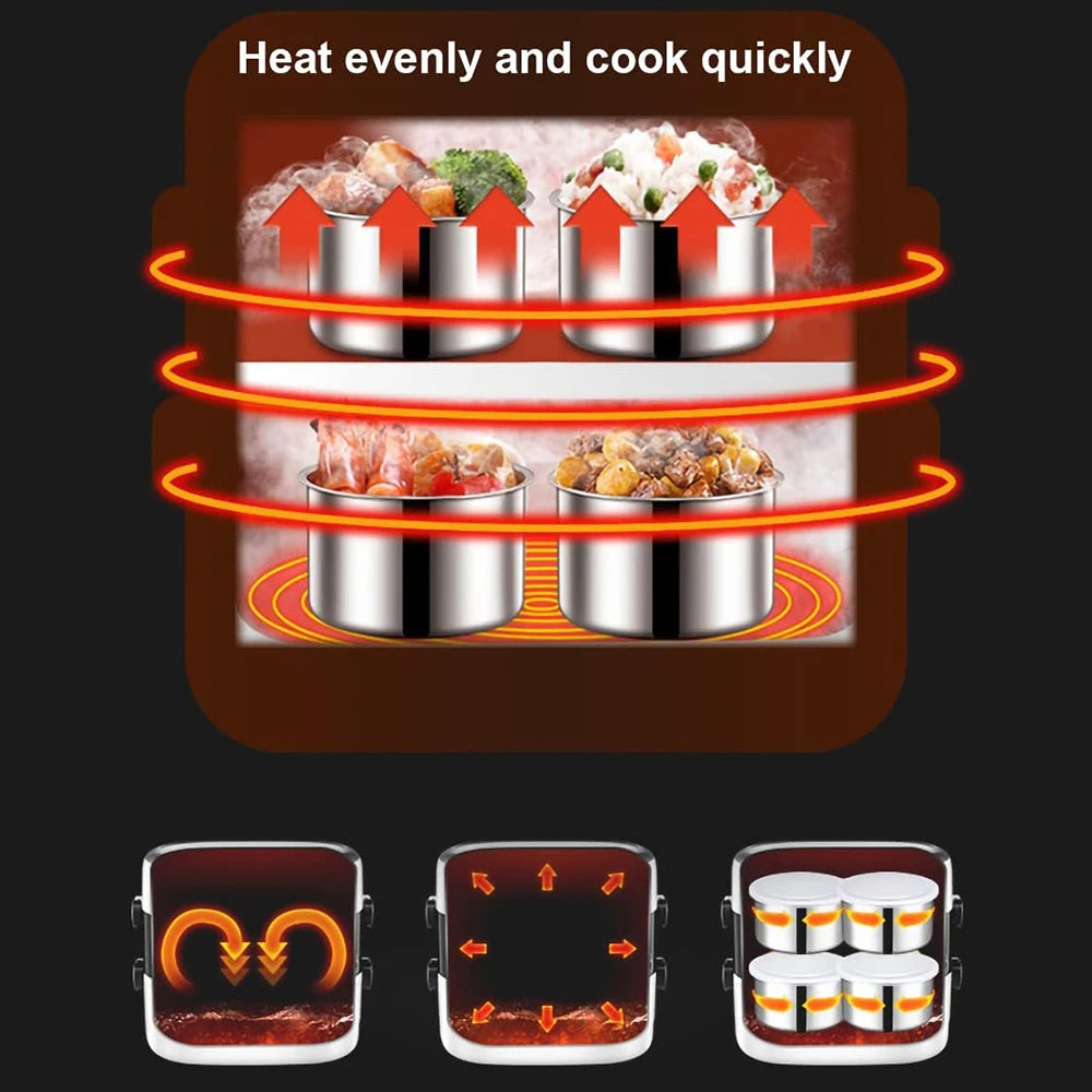 HeatFeast Dual-Layer Electric Lunch Box - EpicMust