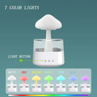 MysticMist Mushroom Humidifier - EpicMust