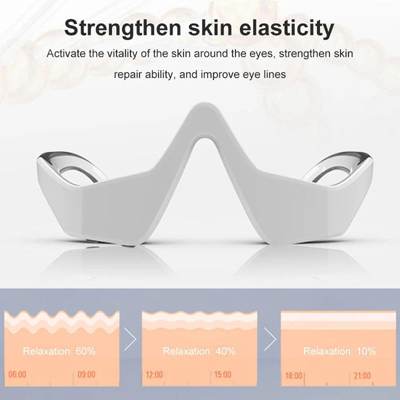 VisioVibe 3D Eye Refreshing Massager - EpicMust