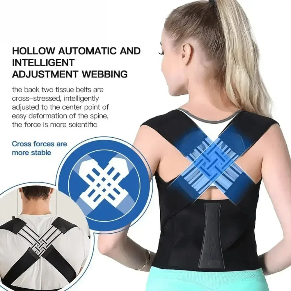 AlignFlex™ Full Body Posture Corrector - EpicMust